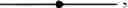 Fig. 499 - Defined multi-conjugate oligonucleotides