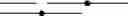 Fig. 501 - Defined multi-conjugate oligonucleotides