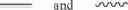 Fig. 514 - Defined multi-conjugate oligonucleotides