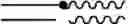Fig. 516 - Defined multi-conjugate oligonucleotides