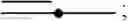 Fig. 533 - Defined multi-conjugate oligonucleotides