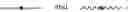 Fig. 564 - Defined multi-conjugate oligonucleotides