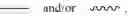 Fig. 565 - Defined multi-conjugate oligonucleotides