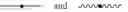 Fig. 568 - Defined multi-conjugate oligonucleotides