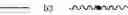 Fig. 569 - Defined multi-conjugate oligonucleotides