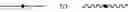 Fig. 573 - Defined multi-conjugate oligonucleotides