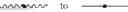 Fig. 574 - Defined multi-conjugate oligonucleotides