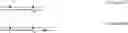 Fig. 58 - Defined multi-conjugate oligonucleotides