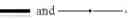 Fig. 77 - Defined multi-conjugate oligonucleotides