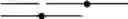 Fig. 92 - Defined multi-conjugate oligonucleotides