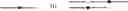 Fig. 93 - Defined multi-conjugate oligonucleotides