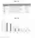 Fig. 02 - DNA aptamers specific to CD2000R1 and their therapeutic uses