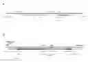 Fig. 01 - Method for converting monocot plant genome sequence in which nucleic acid base in targeted DNA sequence is specifically converted, and molecular complex used therein