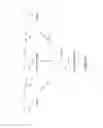 Fig. 02 - Microorganisms and methods for producing alkenes