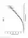 Fig. 02 - PROCESS FOR MANIPULATING THE LEVEL OF GLYCAN CONTENT OF A GLYCOPROTEIN