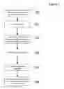 Fig. 03 - Methods and compositions for nucleic acid analysis
