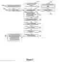 Fig. 04 - Methods and compositions for nucleic acid analysis