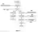 Fig. 08 - Methods and compositions for nucleic acid analysis