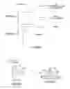 Fig. 35 - Apparatus, system, and method using immiscible-fluid-discrete-volumes