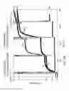 Fig. 41 - Apparatus, system, and method using immiscible-fluid-discrete-volumes