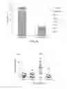 Fig. 09 - Methods of treating cancer