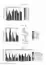 Fig. 02 - METHODS OF IDENTIFYING AND TREATING IMMUNE CHECKPOINT INHIBITOR-RESPONSIVE NEOPLASMS AND CELLS, TRANSGENIC ANIMALS AND KITS FOR USE THEREIN