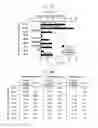 Fig. 13 - METHODS OF IDENTIFYING AND TREATING IMMUNE CHECKPOINT INHIBITOR-RESPONSIVE NEOPLASMS AND CELLS, TRANSGENIC ANIMALS AND KITS FOR USE THEREIN
