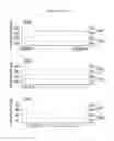 Fig. 15 - METHODS OF IDENTIFYING AND TREATING IMMUNE CHECKPOINT INHIBITOR-RESPONSIVE NEOPLASMS AND CELLS, TRANSGENIC ANIMALS AND KITS FOR USE THEREIN