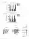 Fig. 25 - METHODS OF IDENTIFYING AND TREATING IMMUNE CHECKPOINT INHIBITOR-RESPONSIVE NEOPLASMS AND CELLS, TRANSGENIC ANIMALS AND KITS FOR USE THEREIN
