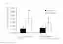 Fig. 03 - Method for detecting Tac2 gene sensitive to low-level ionizing radiation, and gene detected by the method