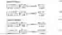 Fig. 02 - CYCLIC PROCESS USING ALKALINE SOLUTIONS CREATED FROM ELECTROLYTICALLY DECARBOXYLATED WATER AS AN ATMOSPHEREIC CO2 COLLECTOR FOLLOWED BY REPEATED ELECTROCHEMICAL RECOVERY OF CO2 WITH SIMULTANEOUS PRODUCTION OF DIHYDROGEN FOR LIQUID HYDROCARBON SYNTHESIS