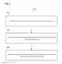 Fig. 02 - Method for depositing silicon feedstock material, silicon wafer, solar cell and PV module