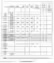 Fig. 02 - Slab fillers and methods for implementing fillers in two-way concrete slabs for building structures