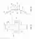 Fig. 10 - Ceiling system