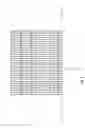 Fig. 02 - GRADE ADJUSTABLE BARRIER AND A PREASSEMBLED BARRIER PANEL