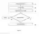 Fig. 04 - SECURE HOUSING WITH PREDETERMINED CONTENTS AND DYNAMIC MANAGEMENT