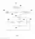 Fig. 02 - Integrated logging tool method for identifying well damage
