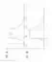 Fig. 06 - Illumination device