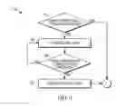 Fig. 10 - System and method for operating a grid controlled water heater