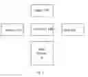 Fig. 08 - Freezer with remote management