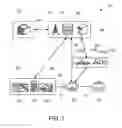 Fig. 02 - Self-powering smart water meter system and method
