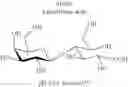 Fig. 131 - Composition for preparing biological material having excellent light transmissivity and use of composition