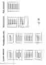 Fig. 02 - Method and product for preparing a protein-containing sample for analysis by mass spectrometry