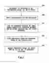 Fig. 04 - Alignment of responses for thickness estimations in a corrosion detection tool