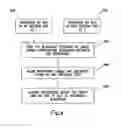 Fig. 05 - Alignment of responses for thickness estimations in a corrosion detection tool