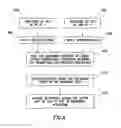 Fig. 06 - Alignment of responses for thickness estimations in a corrosion detection tool