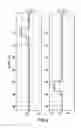 Fig. 10 - Alignment of responses for thickness estimations in a corrosion detection tool