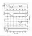 Fig. 14 - Alignment of responses for thickness estimations in a corrosion detection tool