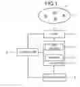 Fig. 02 - MOLECULAR DETECTION APPARATUS AND METHOD OF DETECTING MOLECULES