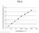 Fig. 05 - Sample collecting device, sample collecting method, and fluorescent x-ray analysis apparatus using the same